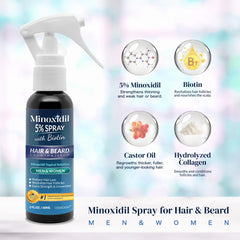 OSIMOON Minoxidil 5% spray being dispensed for easy daily scalp application