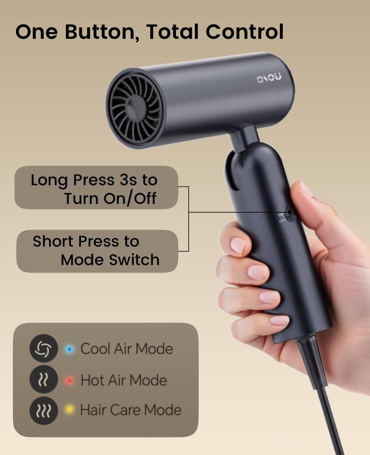 osou 200x per second temp check protects against overheating