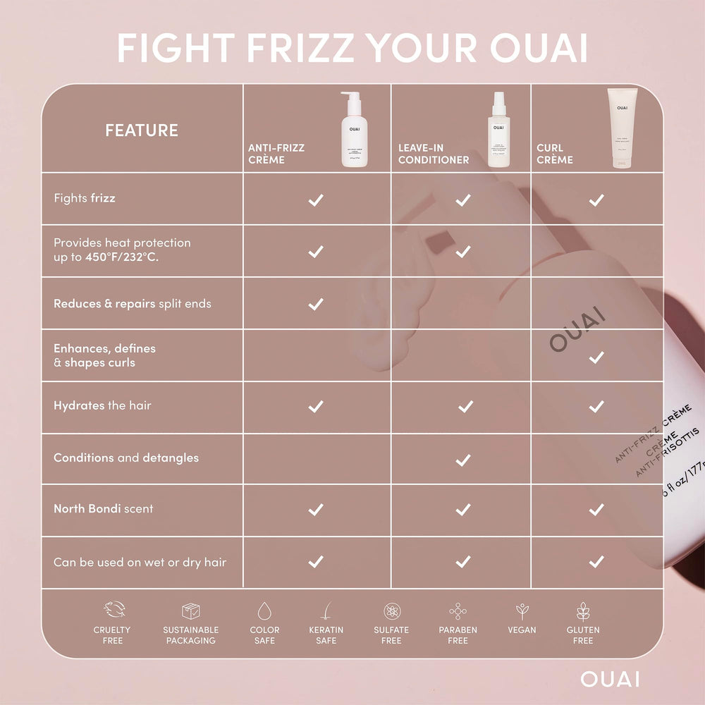 OUAI crema anti-frizz hidrata profundamente sin apelmazar el cabello.