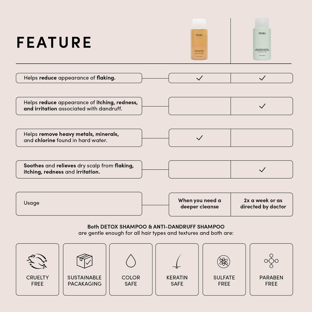OUAI Detox Shampoo label close-up emphasizing dirt and residue removal