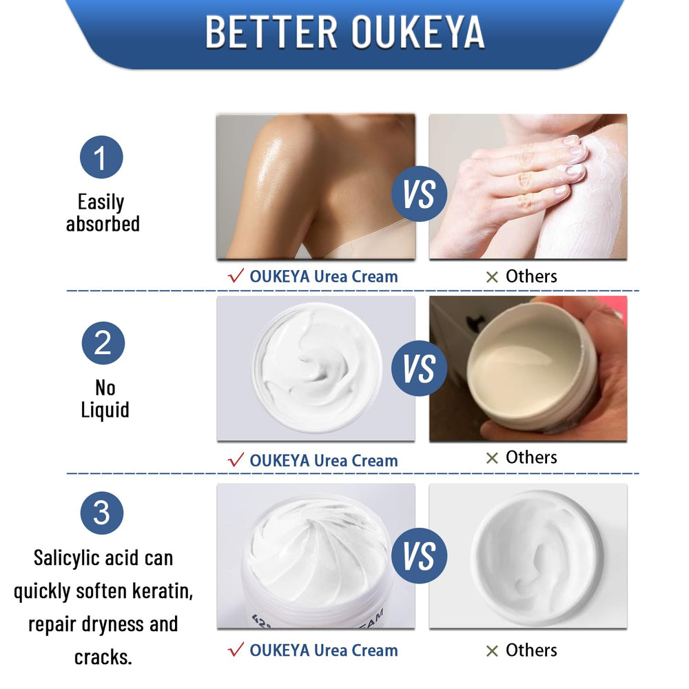 OUKEYA crema de urea para rodillas, piel más lisa.
