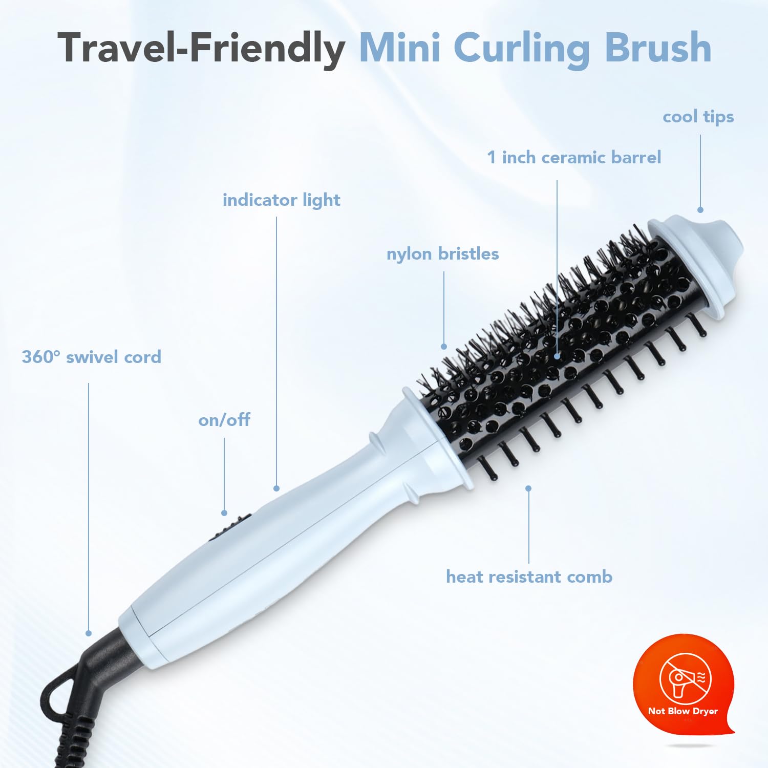 Ouphiny smooth-frizz-free finish with mini brush for short hair, ideal.