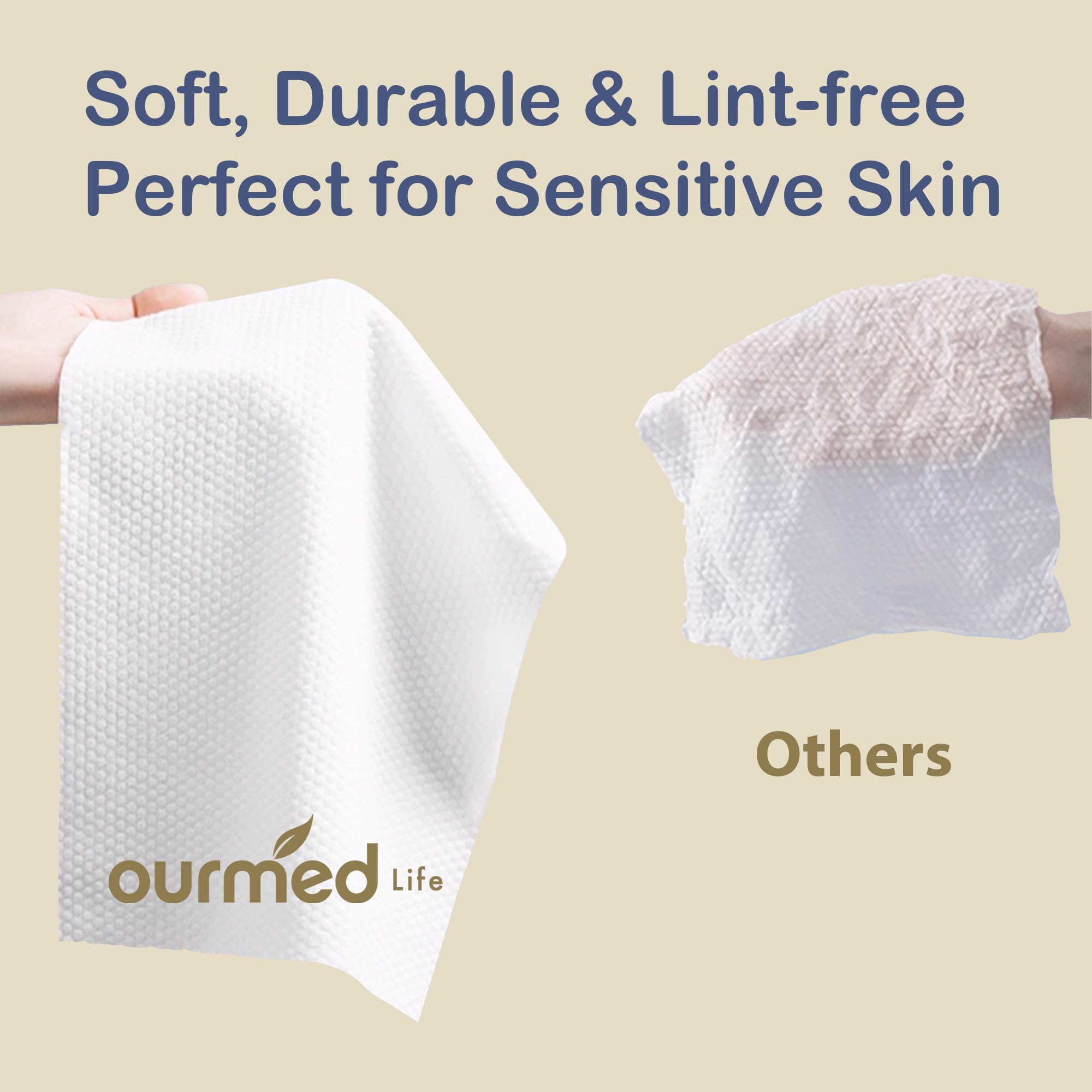 Ourmed Life: solución desechable de un solo uso para viajes.