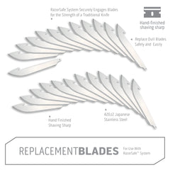 OUTDOOR EDGE heat-treated 420J2 stainless steel blades offer reliable edge retention for tough tasks.