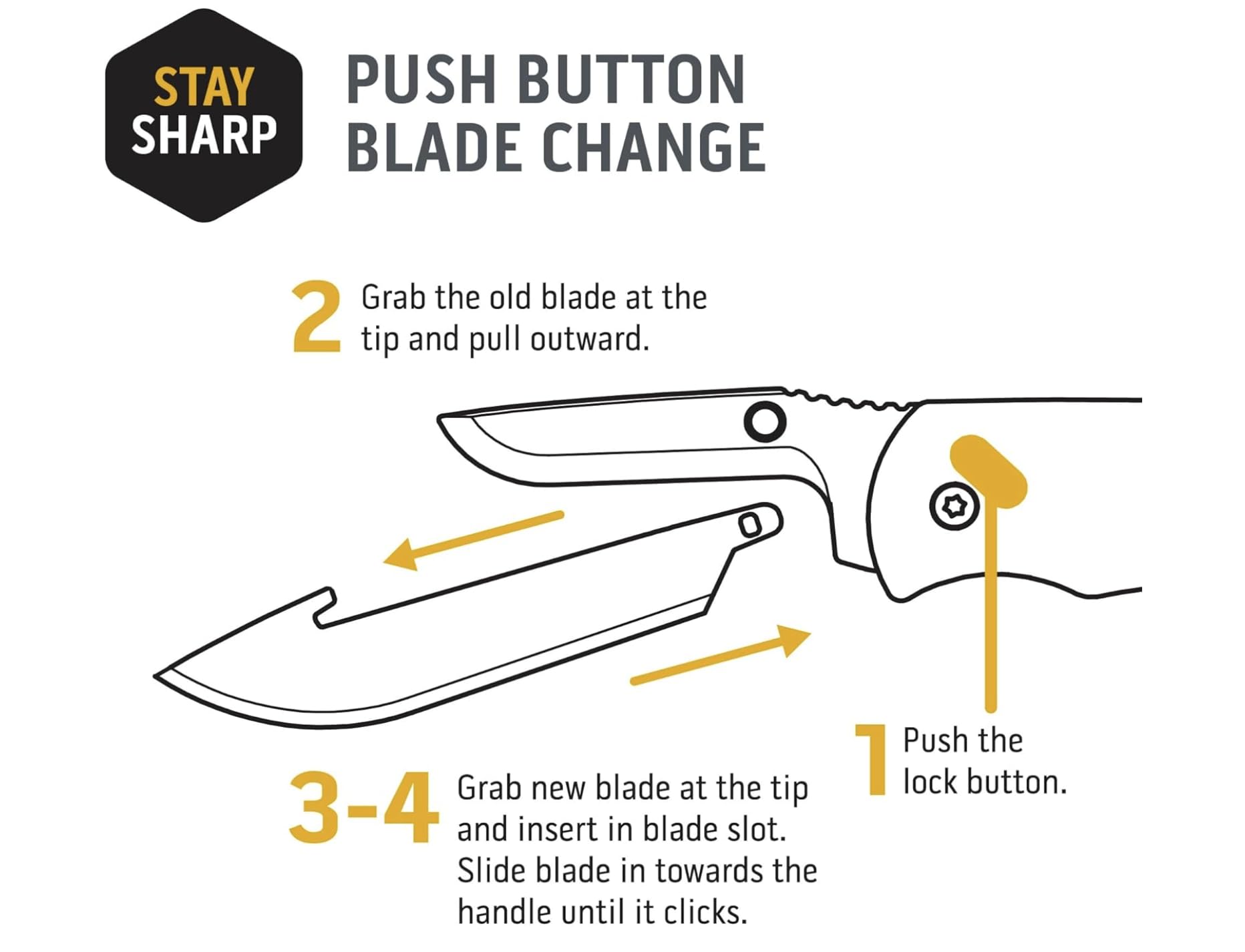Close up of RazorSafe blade showing heat treated steel and sharp edge