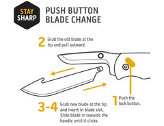 Close up of RazorSafe blade showing heat treated steel and sharp edge
