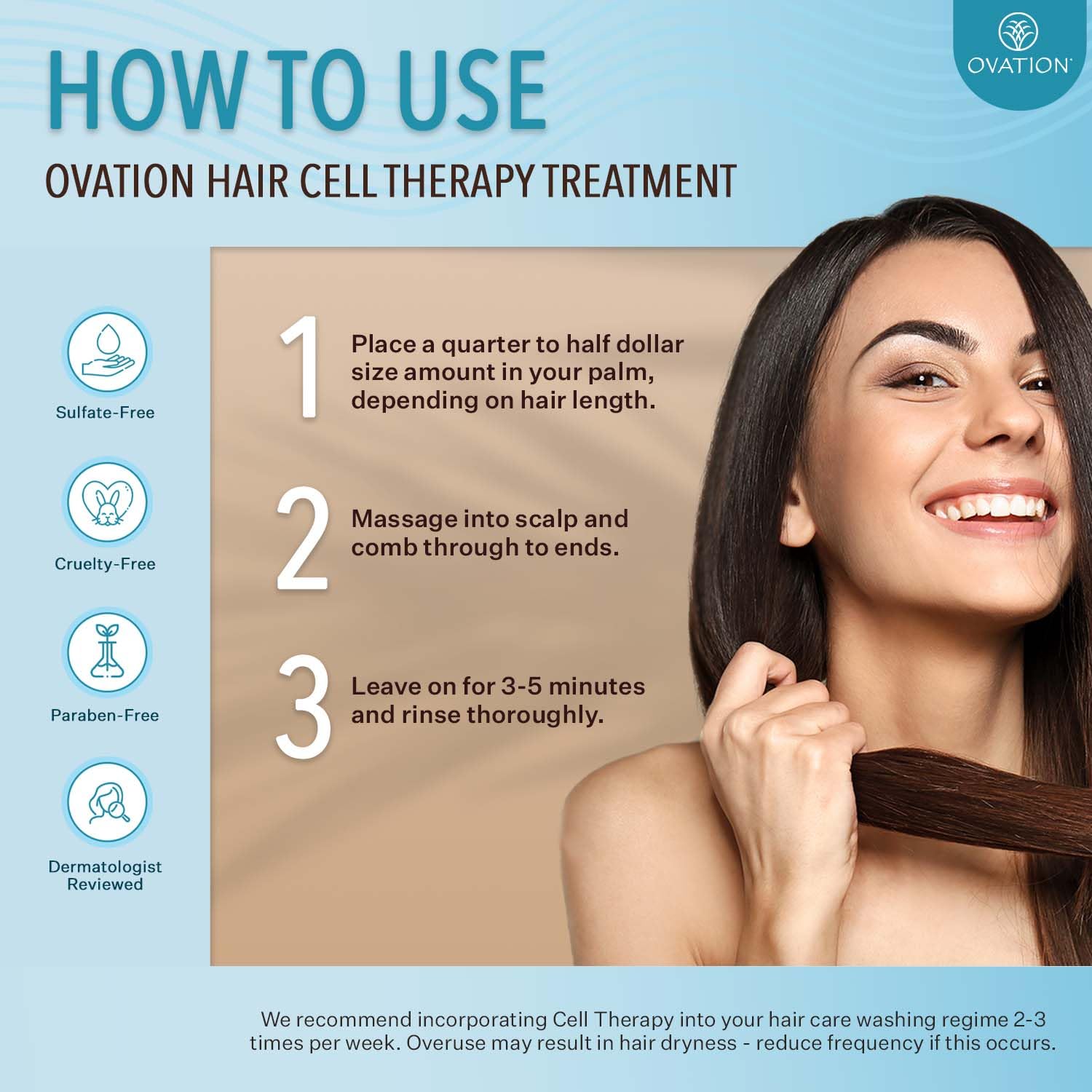 Ovation Hair Cell Therapy ingredients include keratin and biotin.