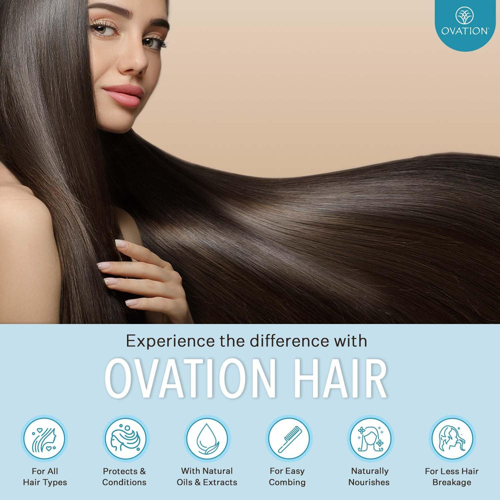 Dispenser Ovation Hair Volume: aplicación precisa y enjuague rápido.