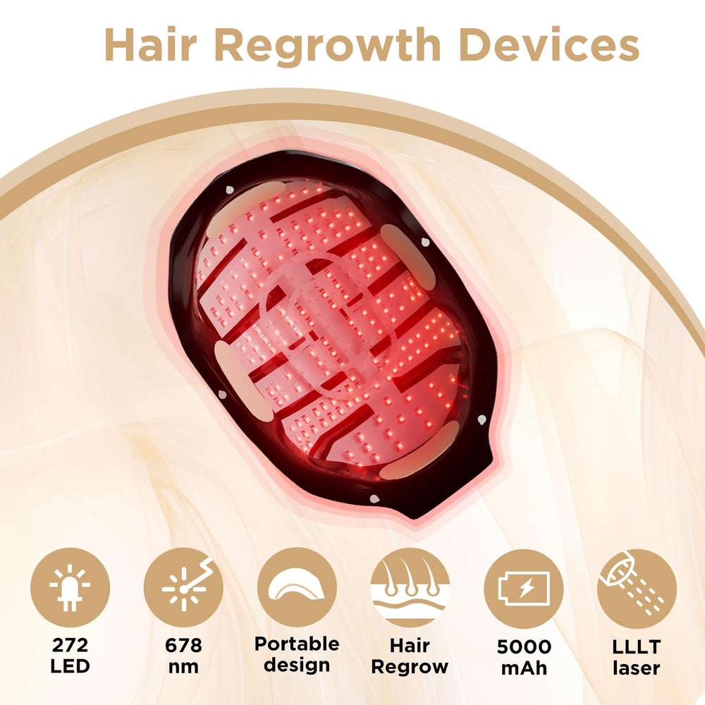 OVEKPA 162-laser diode coverage highlighting broad scalp reach.