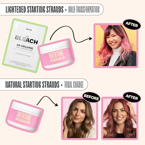 Overtone color tint on hair across textures.