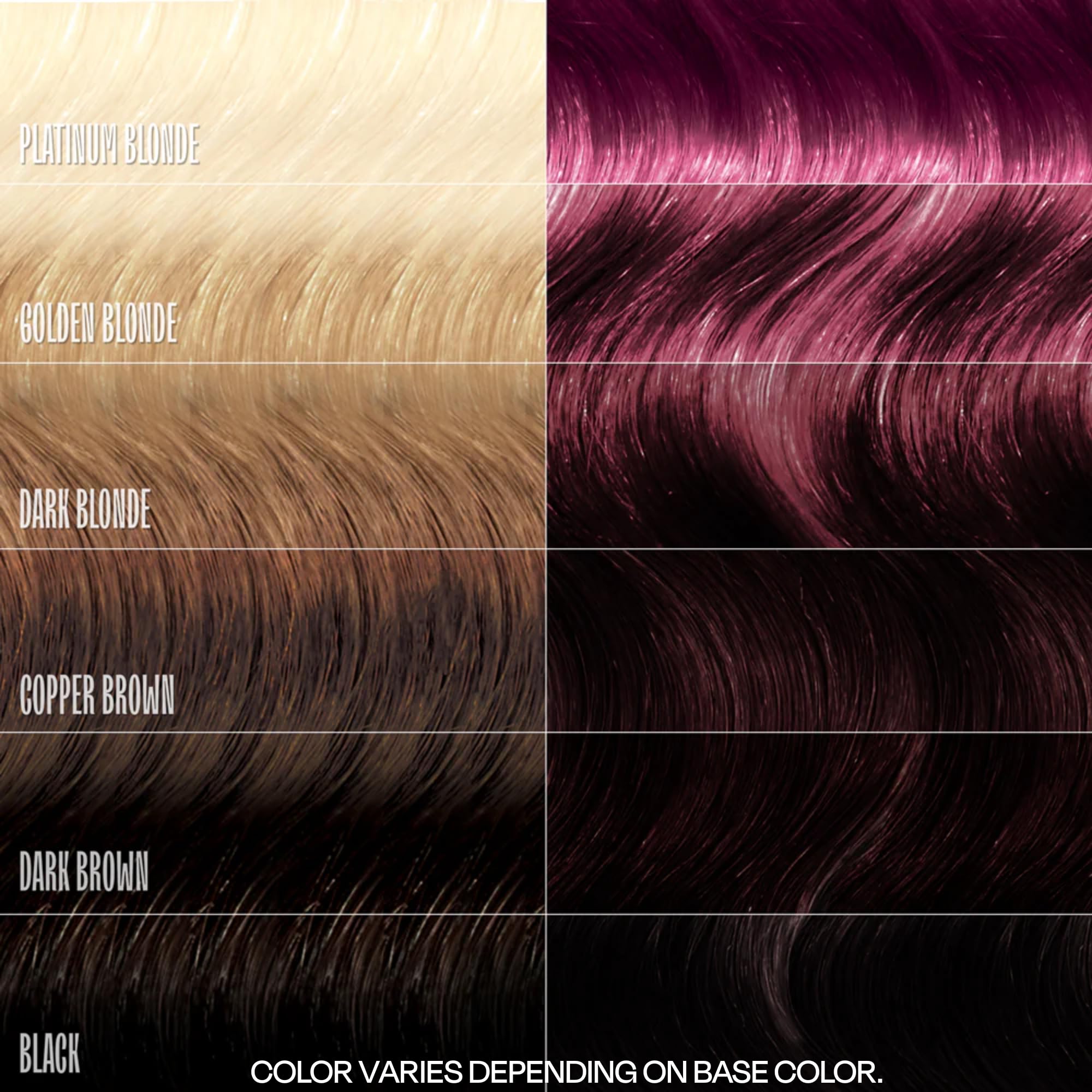 Shower-ready routine: apply after shampoo and rinse in minutes.