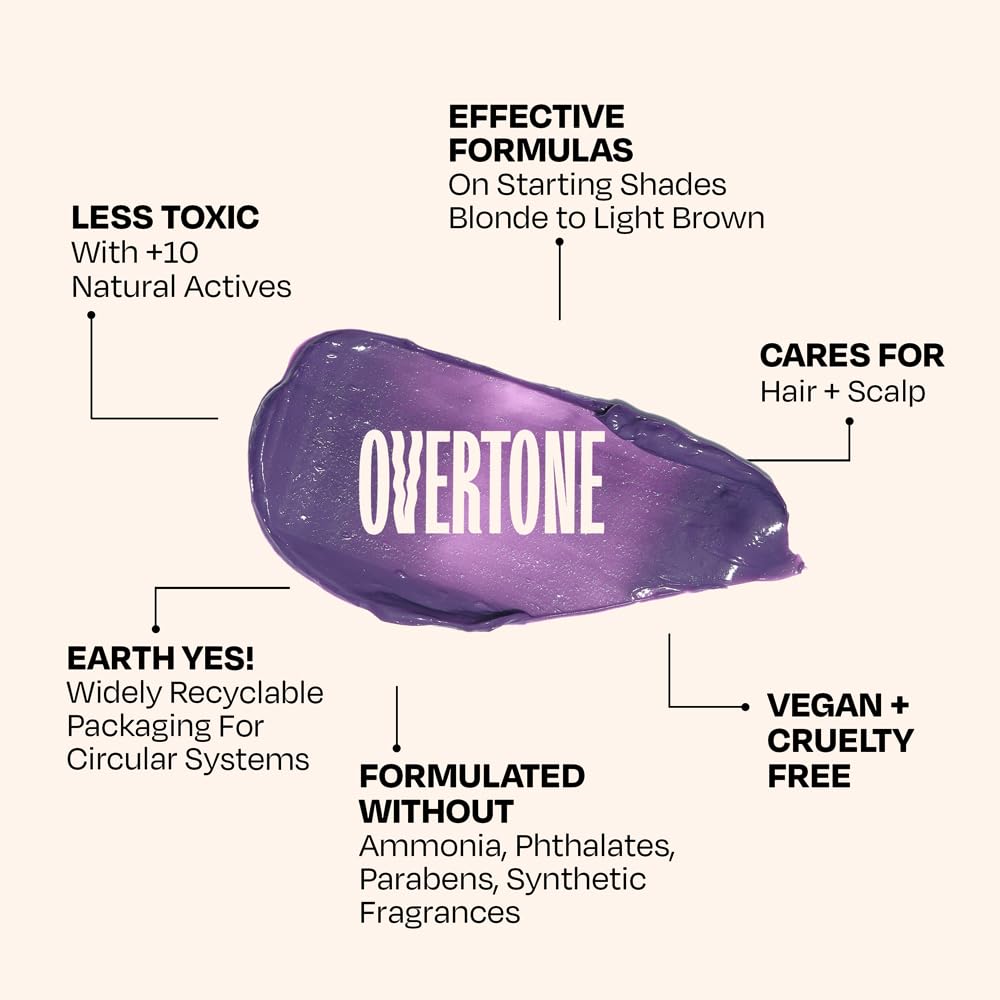 oVertone Smoky Lavender color results can last 3-5 weeks with care.
