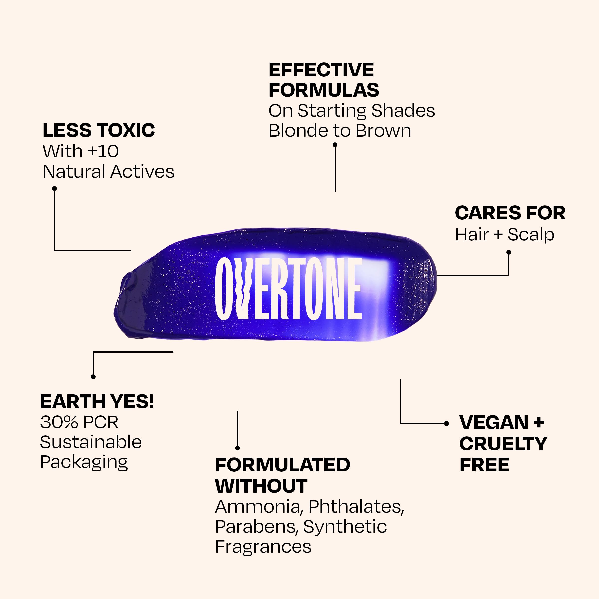 Overtone Stormy Sterling 8oz packaging laid out on a vanity.