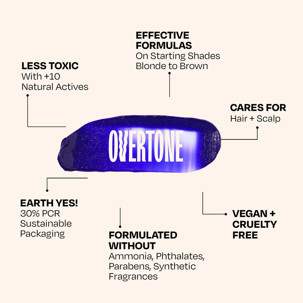 Overtone Stormy Sterling 8oz packaging laid out on a vanity.