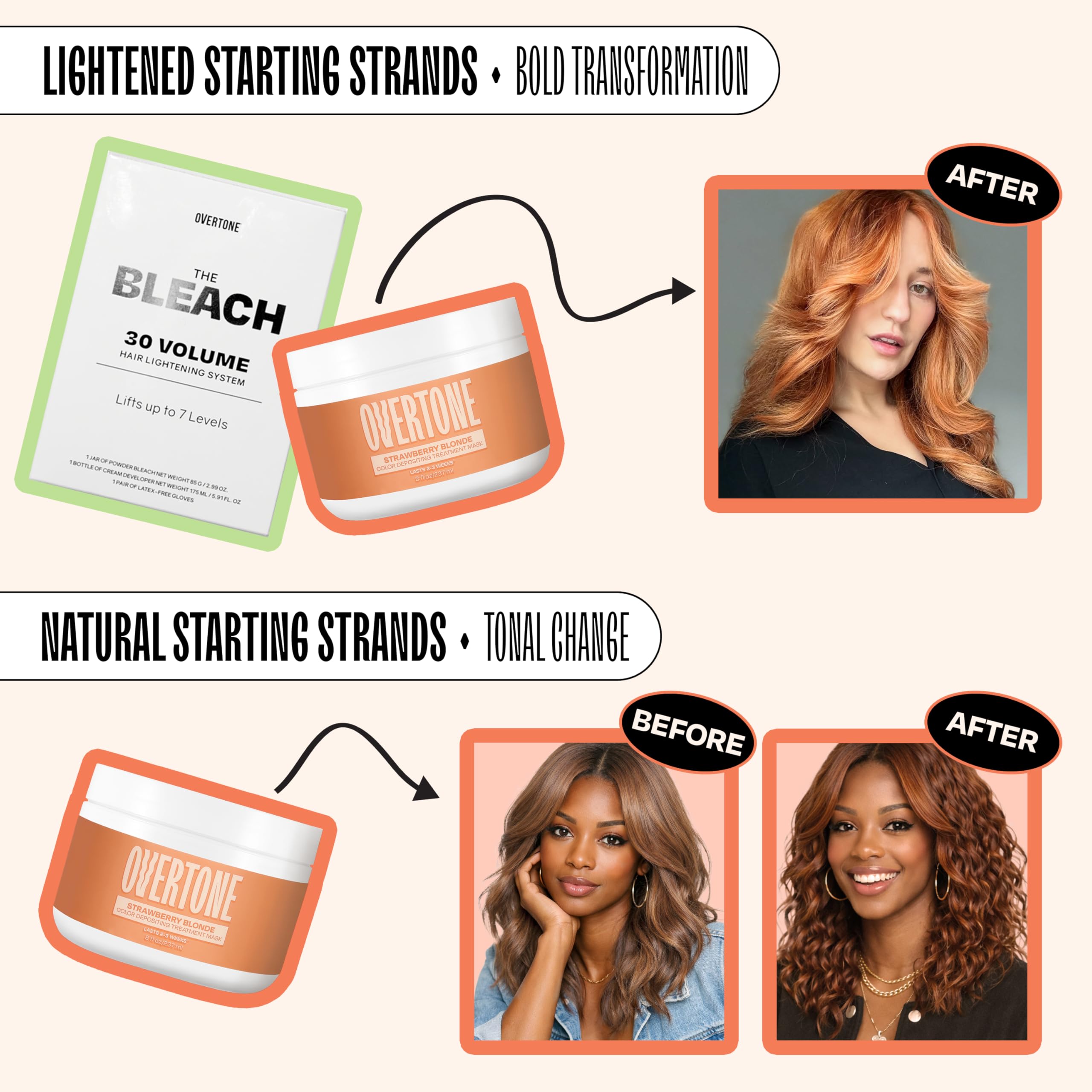 Overtone Strawberry Blonde hair after shows glossy, vibrant shine.