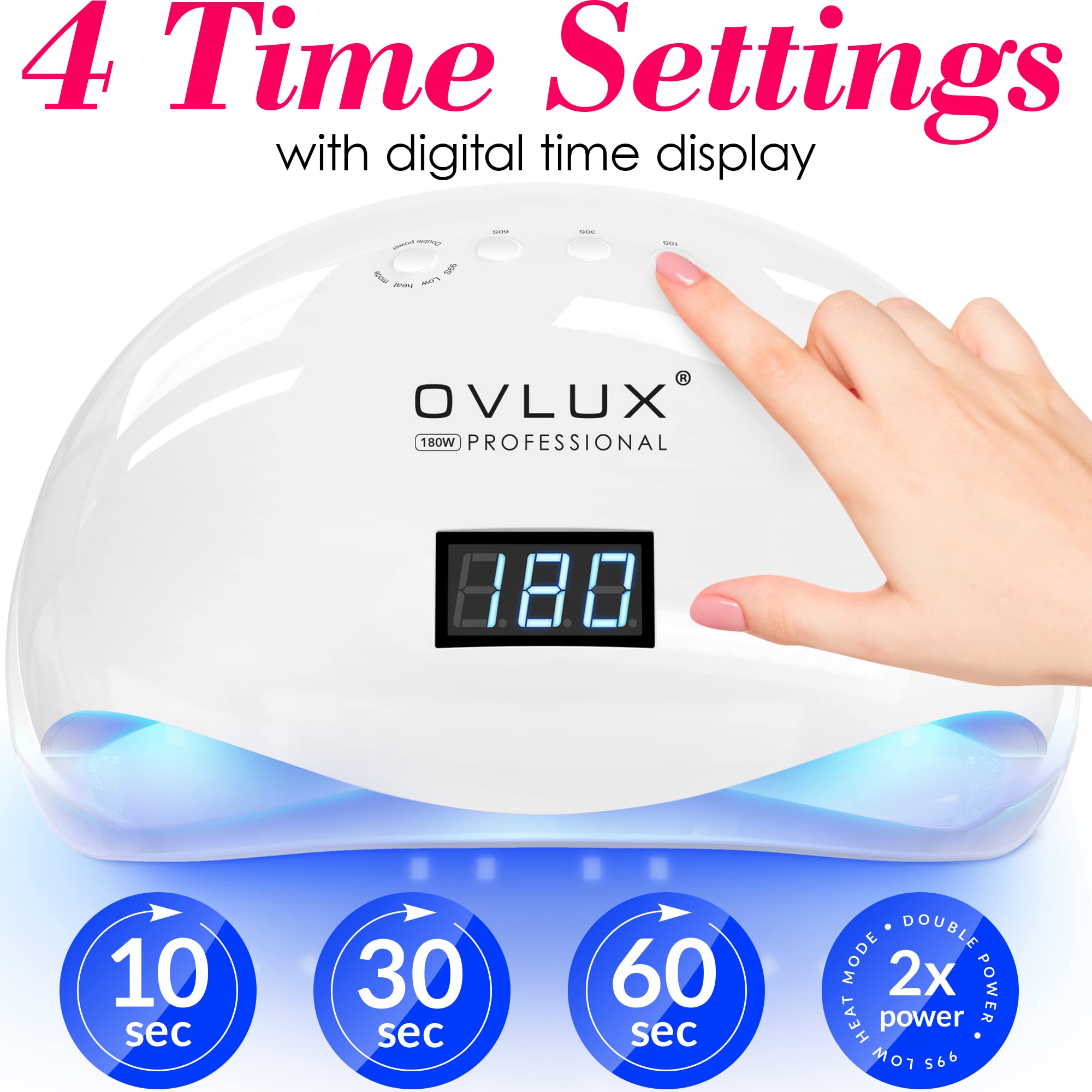 OVLux 180W LED technology ensures long-lasting, energy-efficient curing