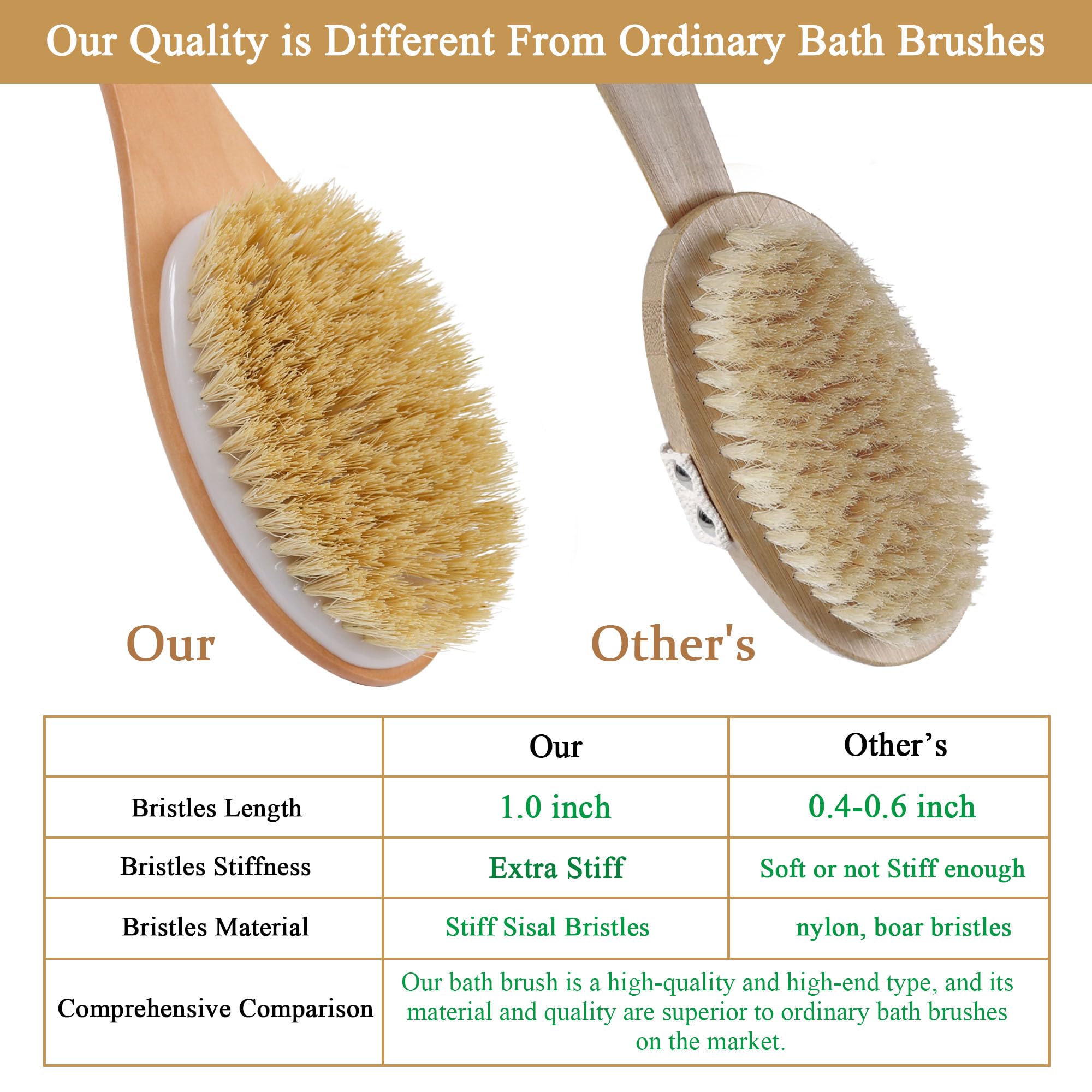 OWIIZI cuerda colgante para secado y almacenamiento