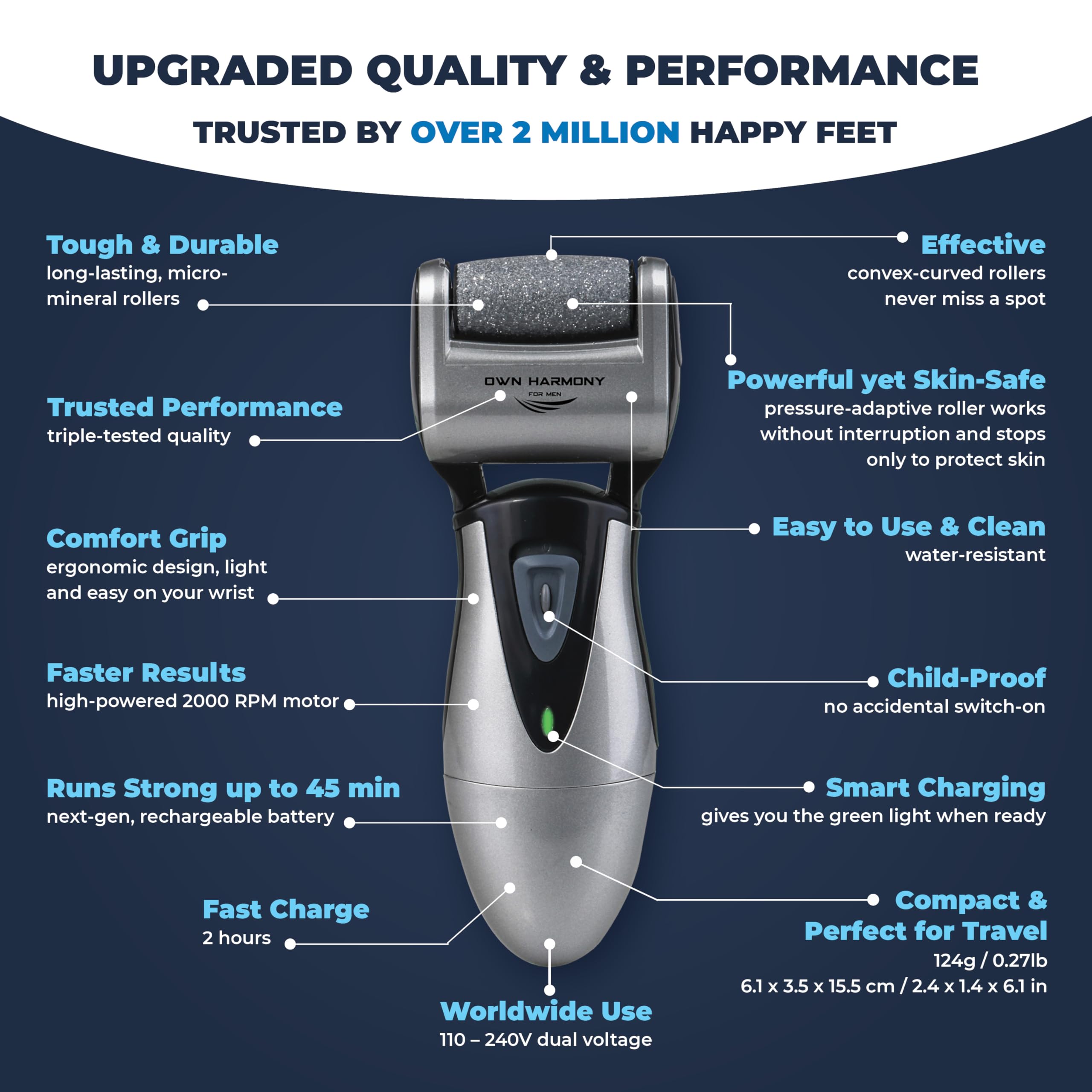 CR900 in use on heel demonstrating effective dead skin removal.