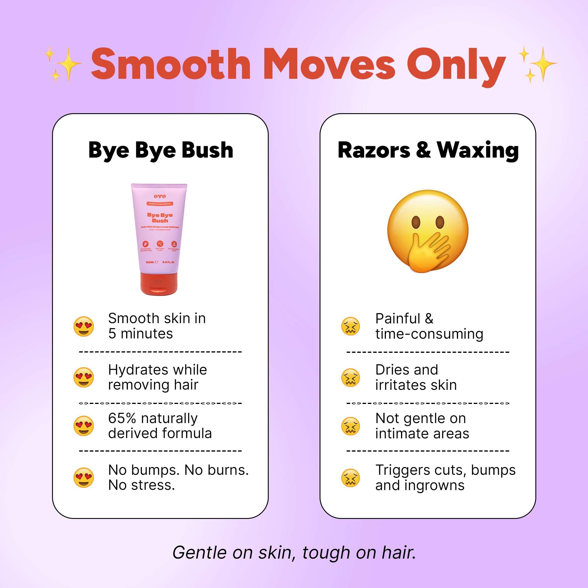 OYO Bye Bye Bush after-use skin appears smooth and hydrated