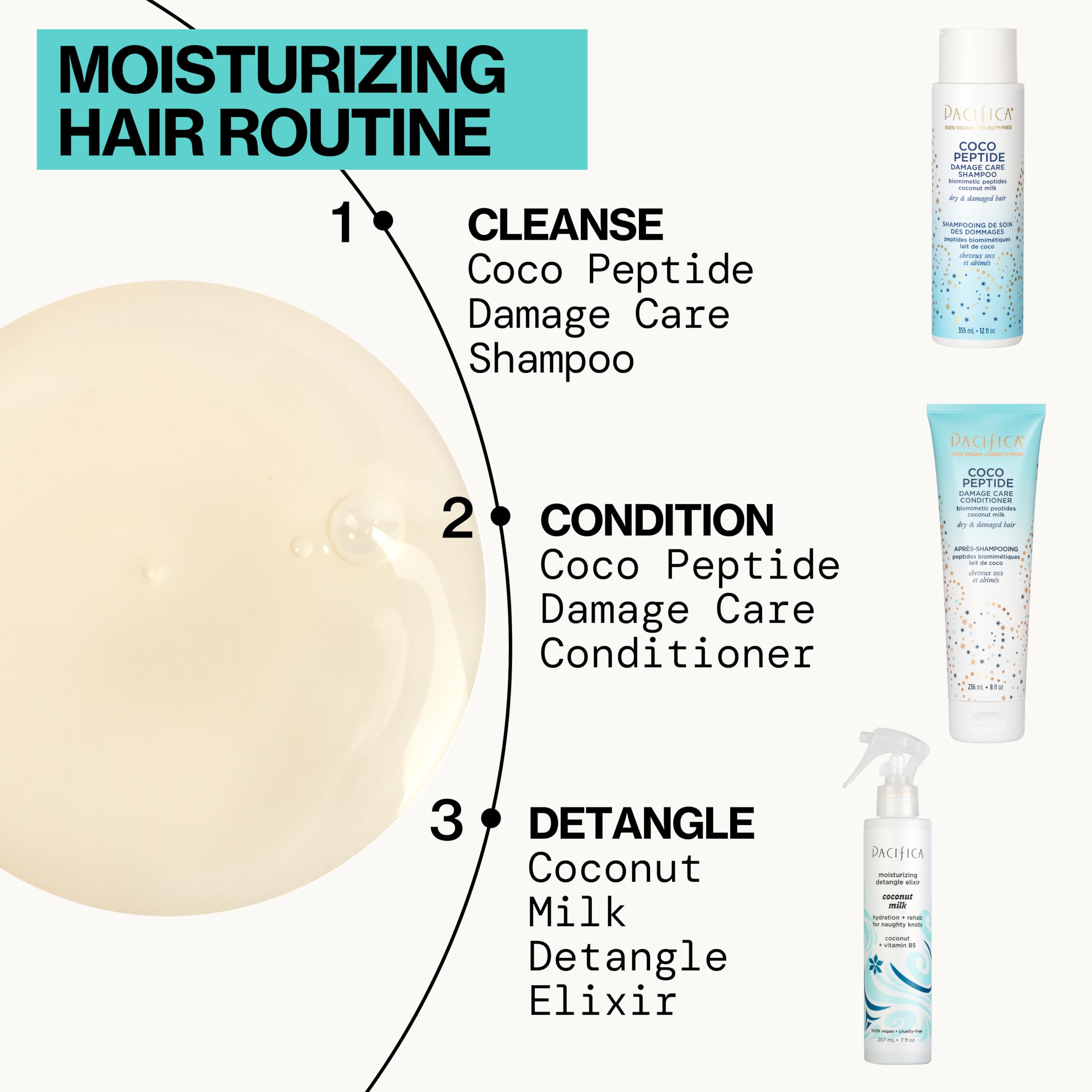 Pacifica Coco Peptide Damage Care sulfate-free badge on packaging.