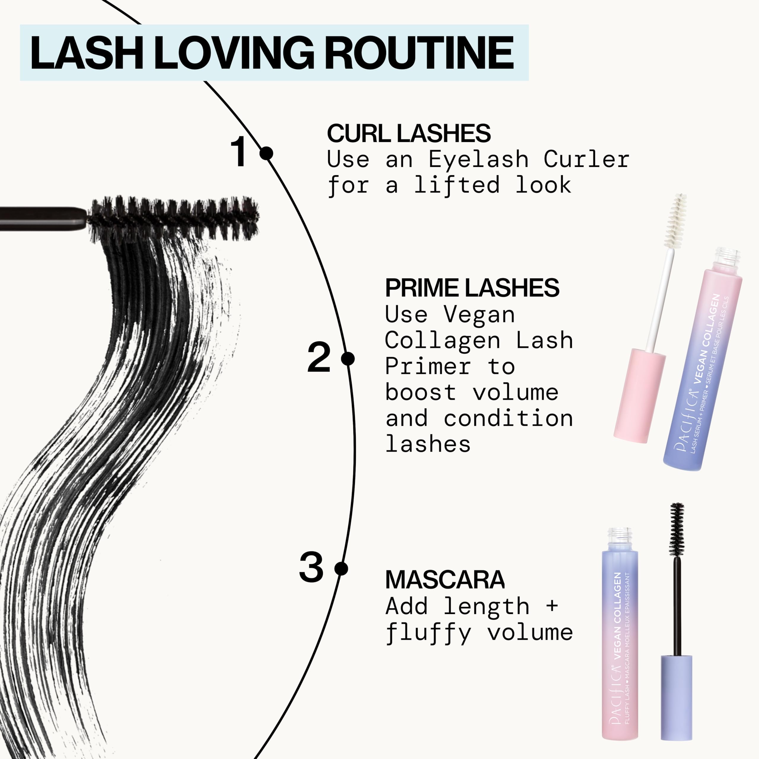 Pacifica Dream Big Mascara probada por oftalmólogos para uso cómodo