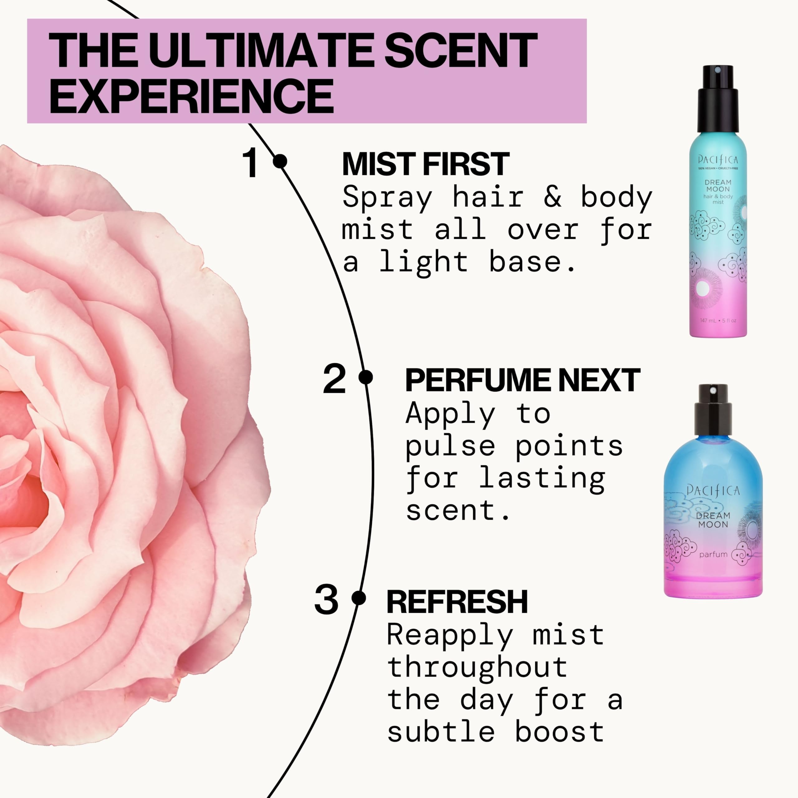 Pacifica Dream Moon scent profile highlights bergamot and patchouli cues.