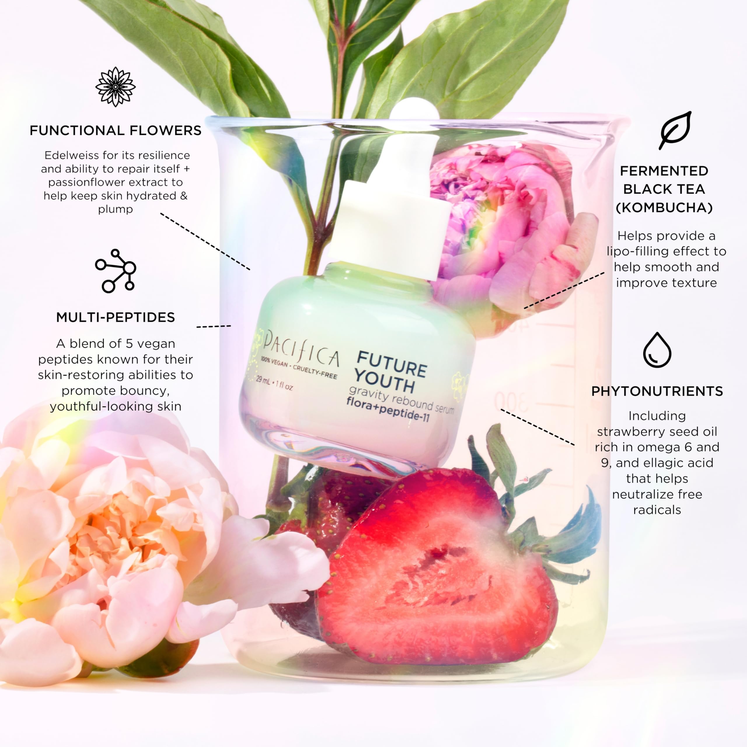 Pacifica Future Youth Gravity Rebound daily routine image shows morning and evening use