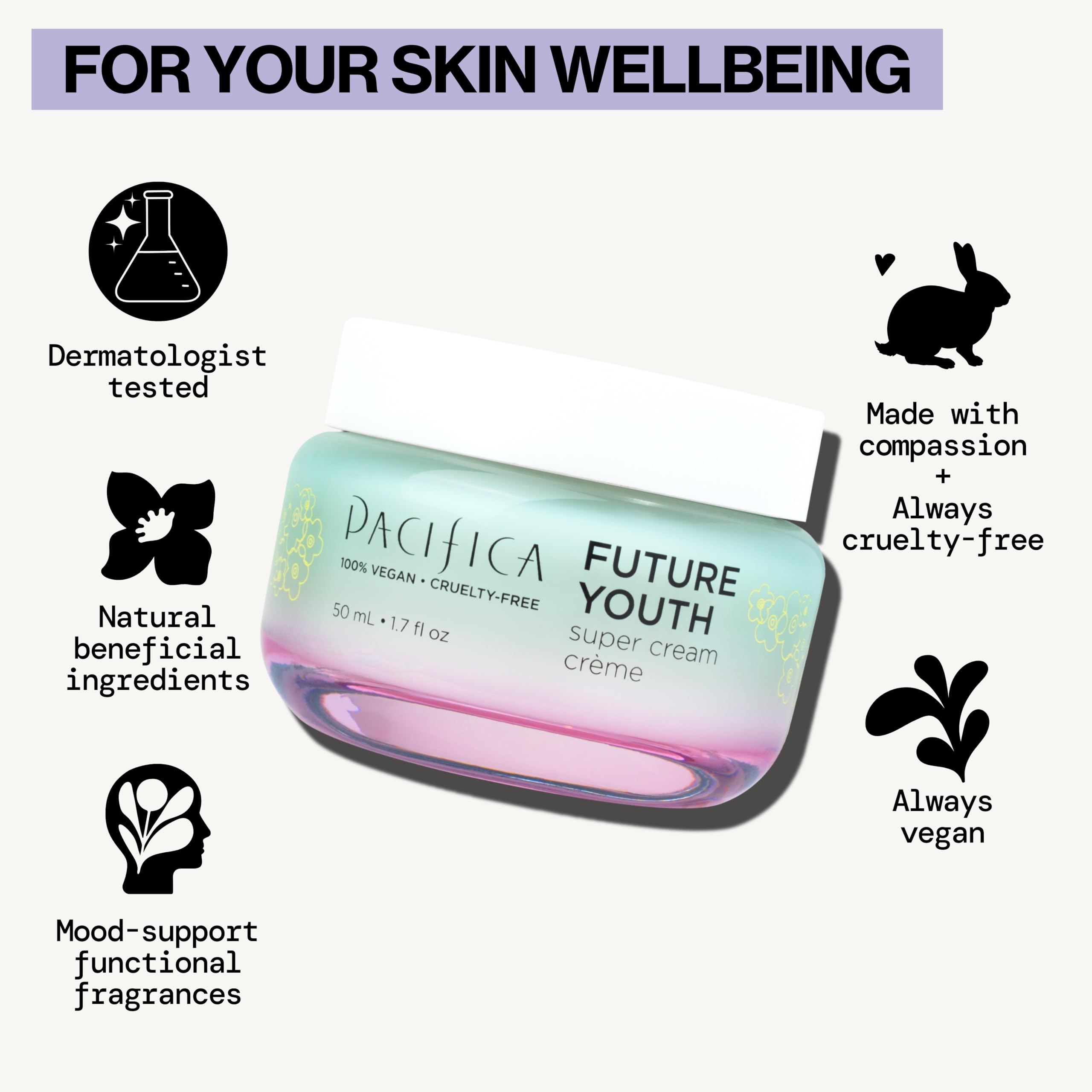 Pacifica Future Youth Cream peptides indicate anti-aging benefits