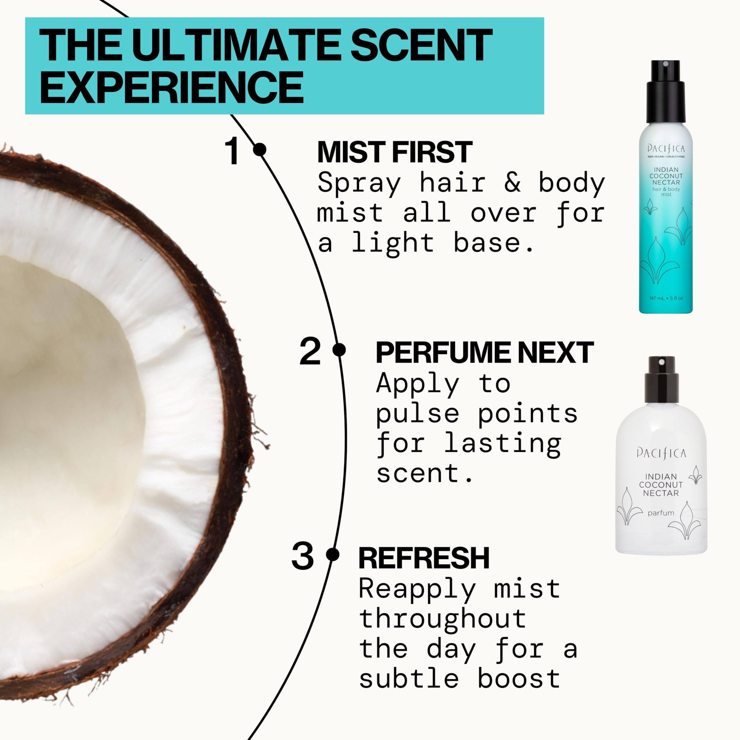 Layering options shown with Pacifica Indian Coconut Nectar and other Pacifica scents