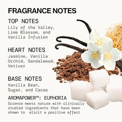 Tahitian vanilla note close-up hinting at tropical, warm vibes.