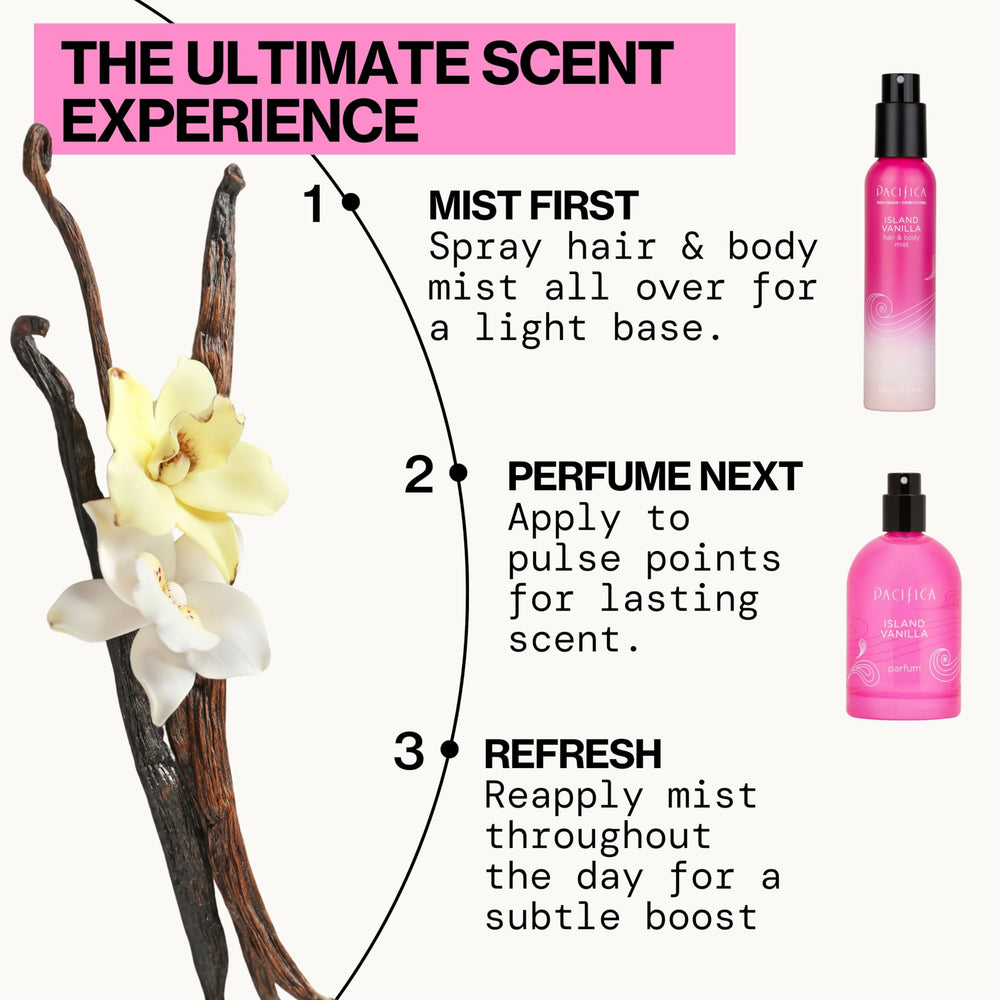 1oz travel size ideal for weekend trips and resets.