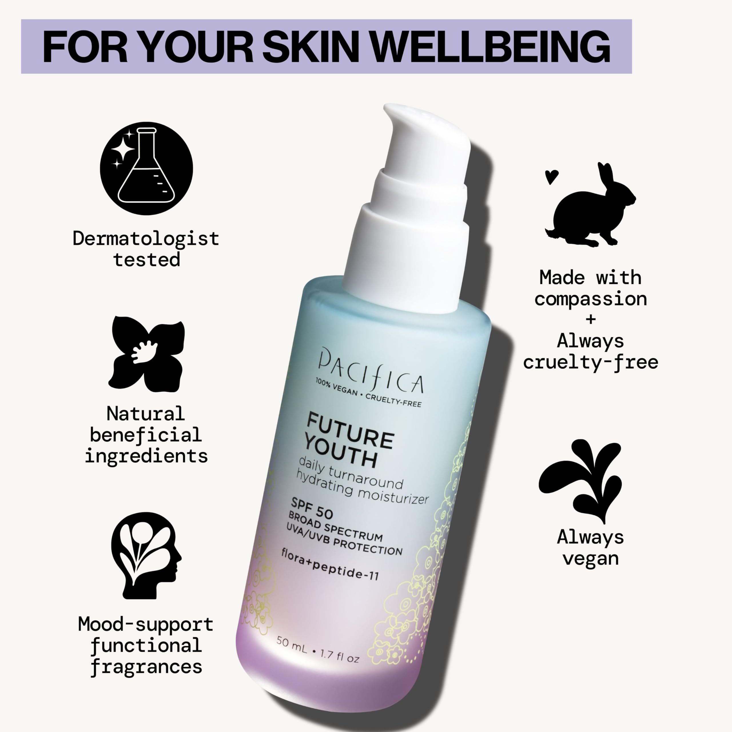 Travel-friendly 1.7 oz bottle for on-the-go skincare