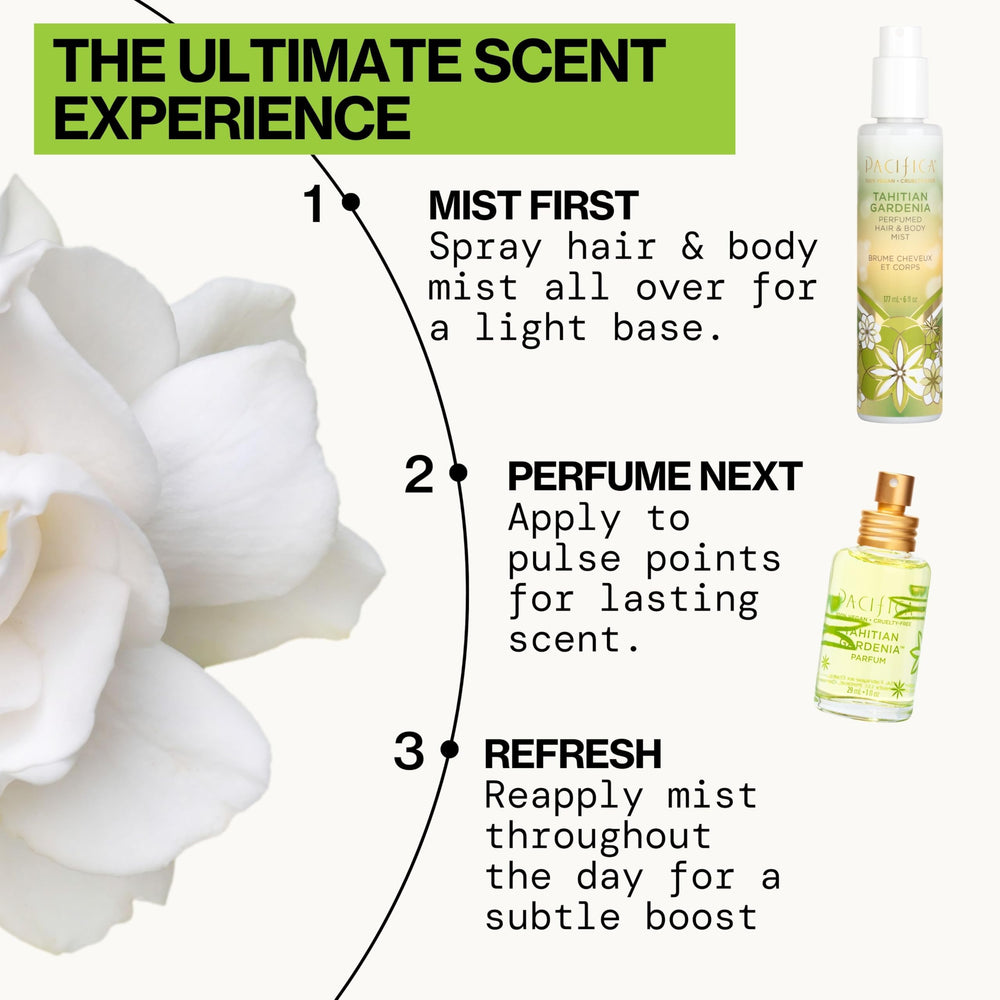 Pacifica Tahitian Gardenia mist travel-friendly bottle suitable for bags.
