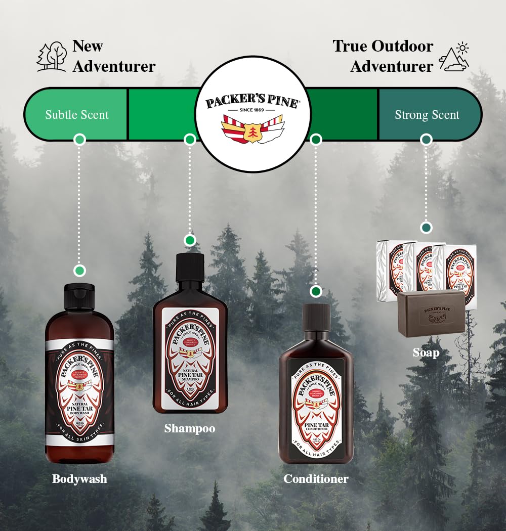 Packer's Pine Tar Body Wash: primer plano de botella para uso diario.