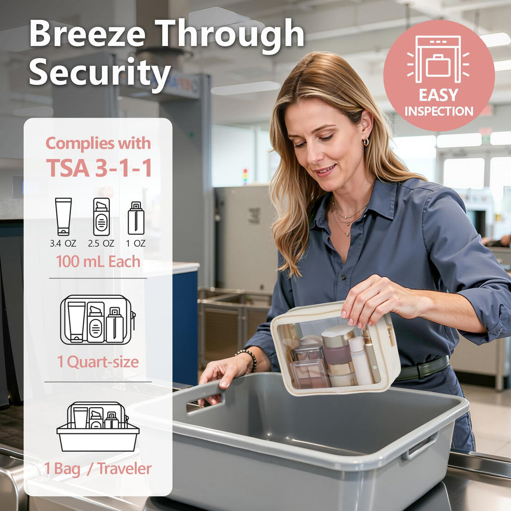 PACKISM clear toiletry bag, medium size, water-resistant for reliable travel organization.