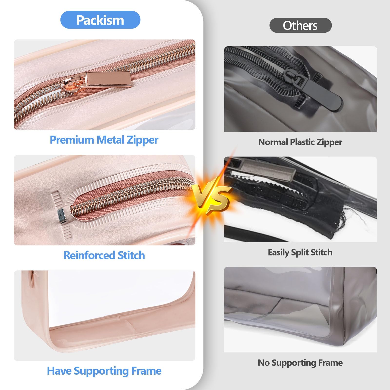 Reinforced seams in Packism bag reduce leakage risks during transit