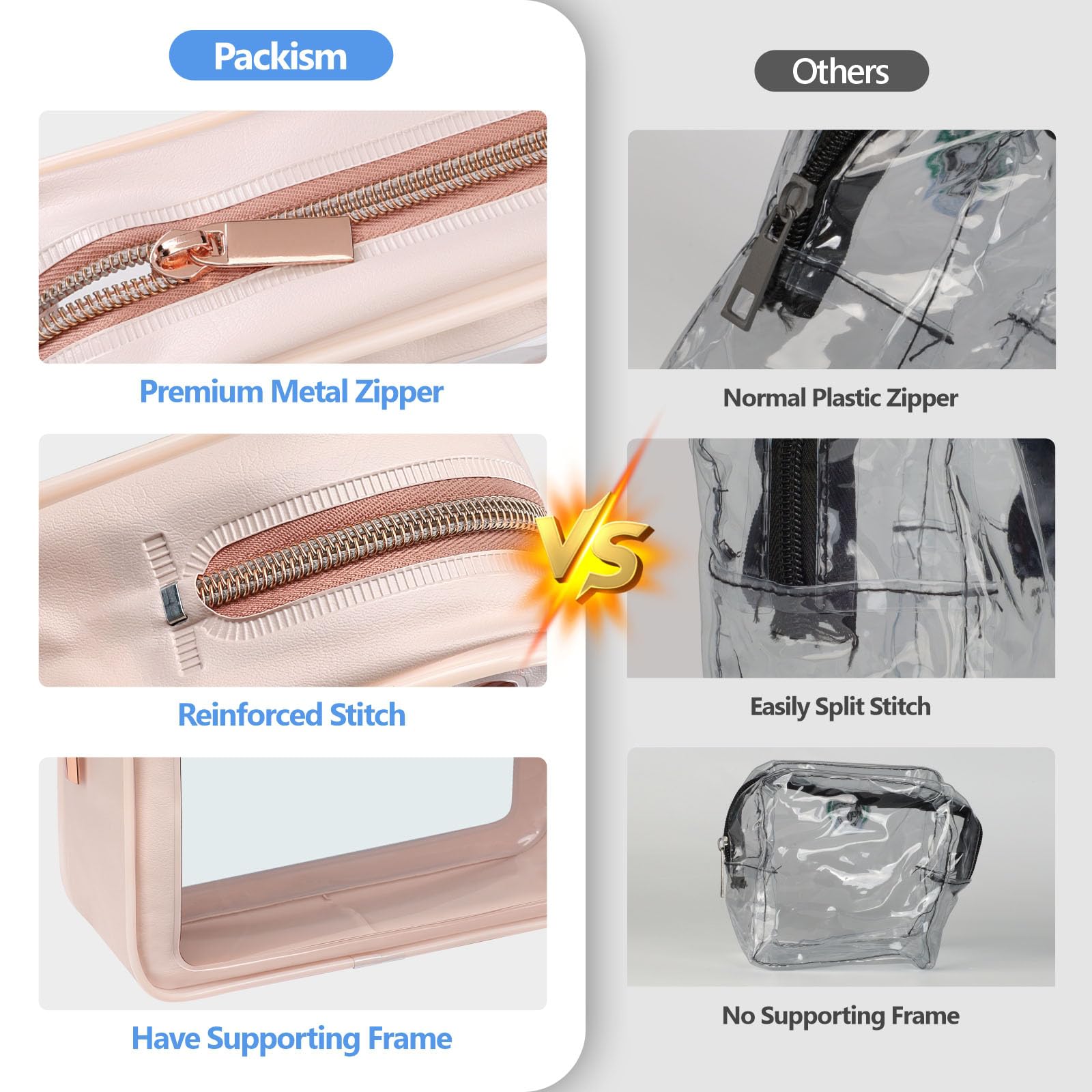 PACKISM Soft PVC variant offers flexible, lightweight storage for cosmetics and accessories.