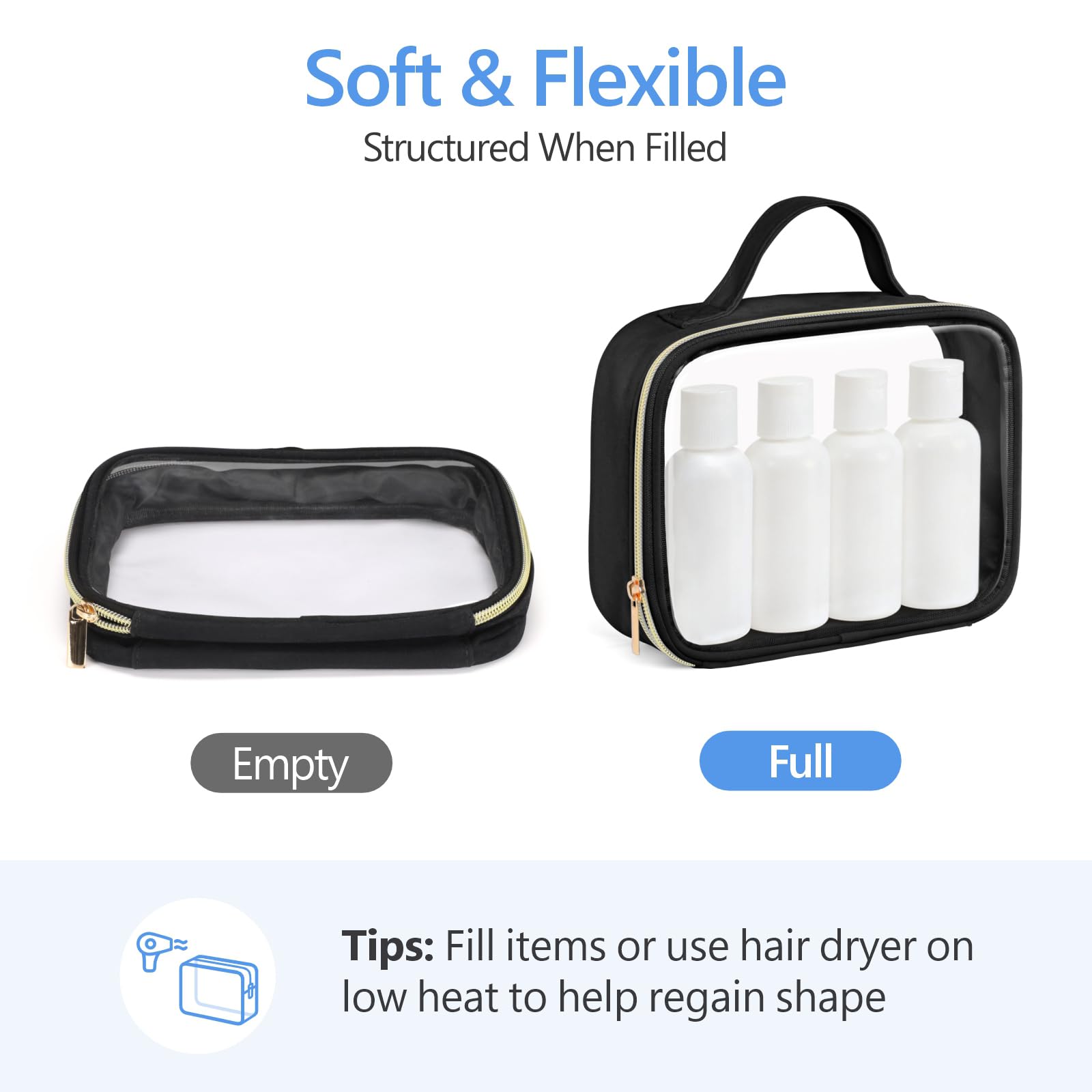 Packism Splash-proof fabric and reinforced seams for durability.