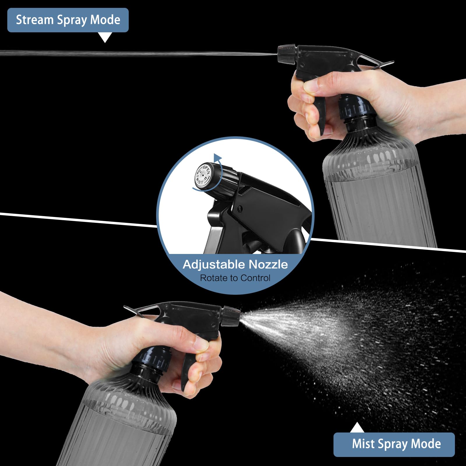 paeyaer 18 oz bottle with adjustable mist and direct stream for versatile spraying