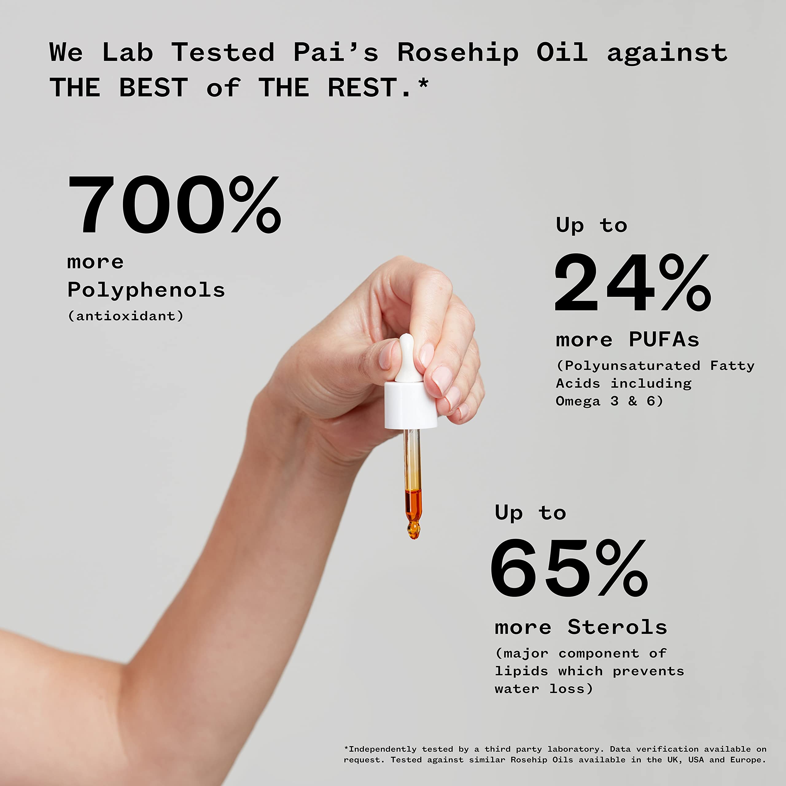 Pai Skincare Rosehip BioRegenerate oil dropper for precise application