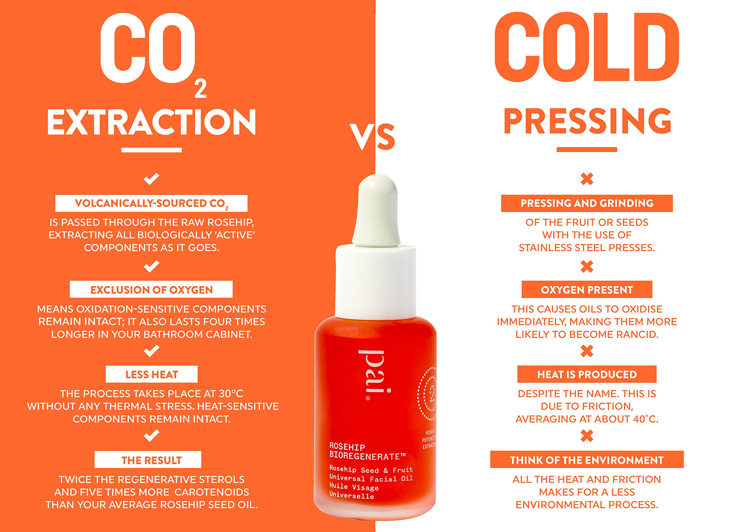 Pai Skincare Rosehip oil suitable for sensitive skin