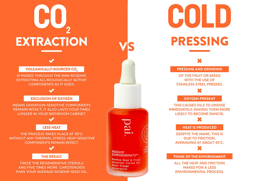 Pai Skincare Rosehip oil suitable for sensitive skin