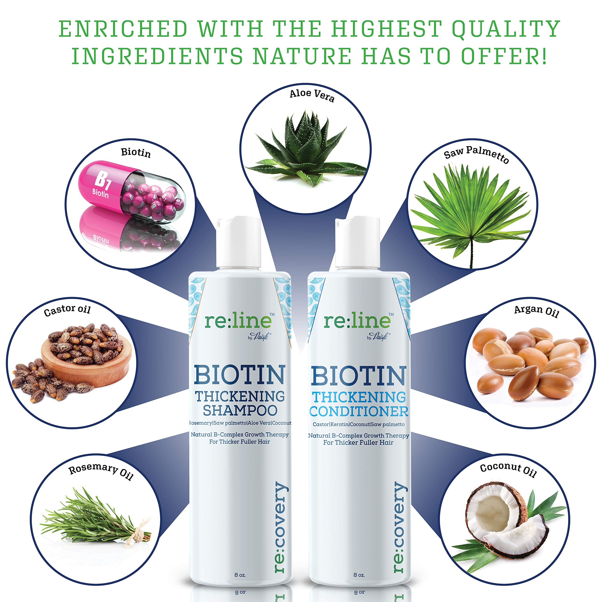 Paisle Botanics Biotin Shampoo label detail highlights natural ingredients