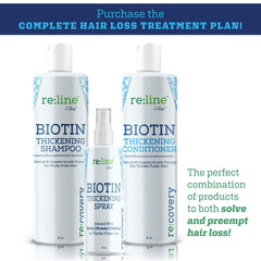 Paisle Botanics Biotin Shampoo packaging closeup for daily use