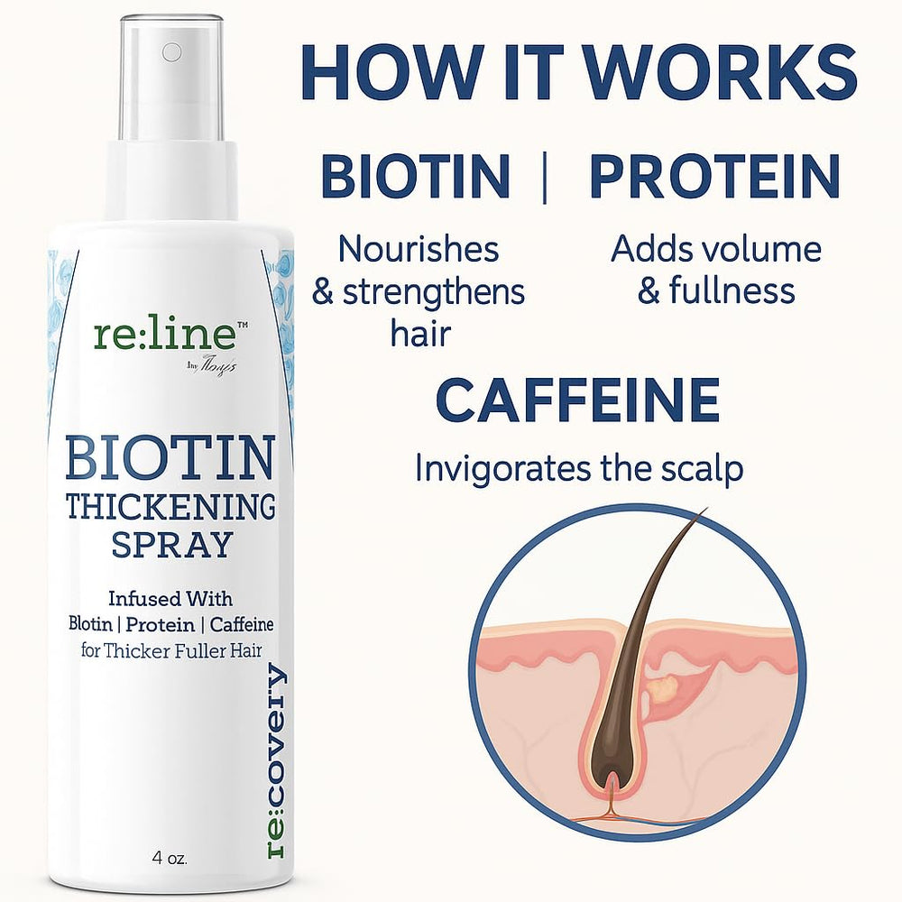 Paisle Botanics Biotin Spray para crecimiento capilar aporta cuerpo sin peso.