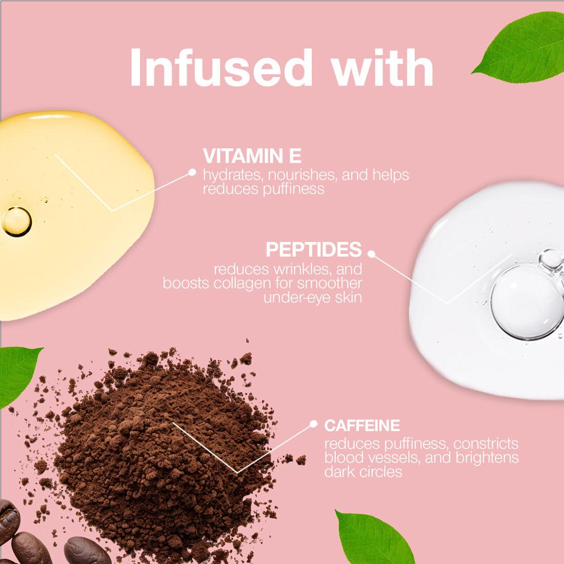 Palladio Aclarador Ojos Vitamina E antioxidante suave