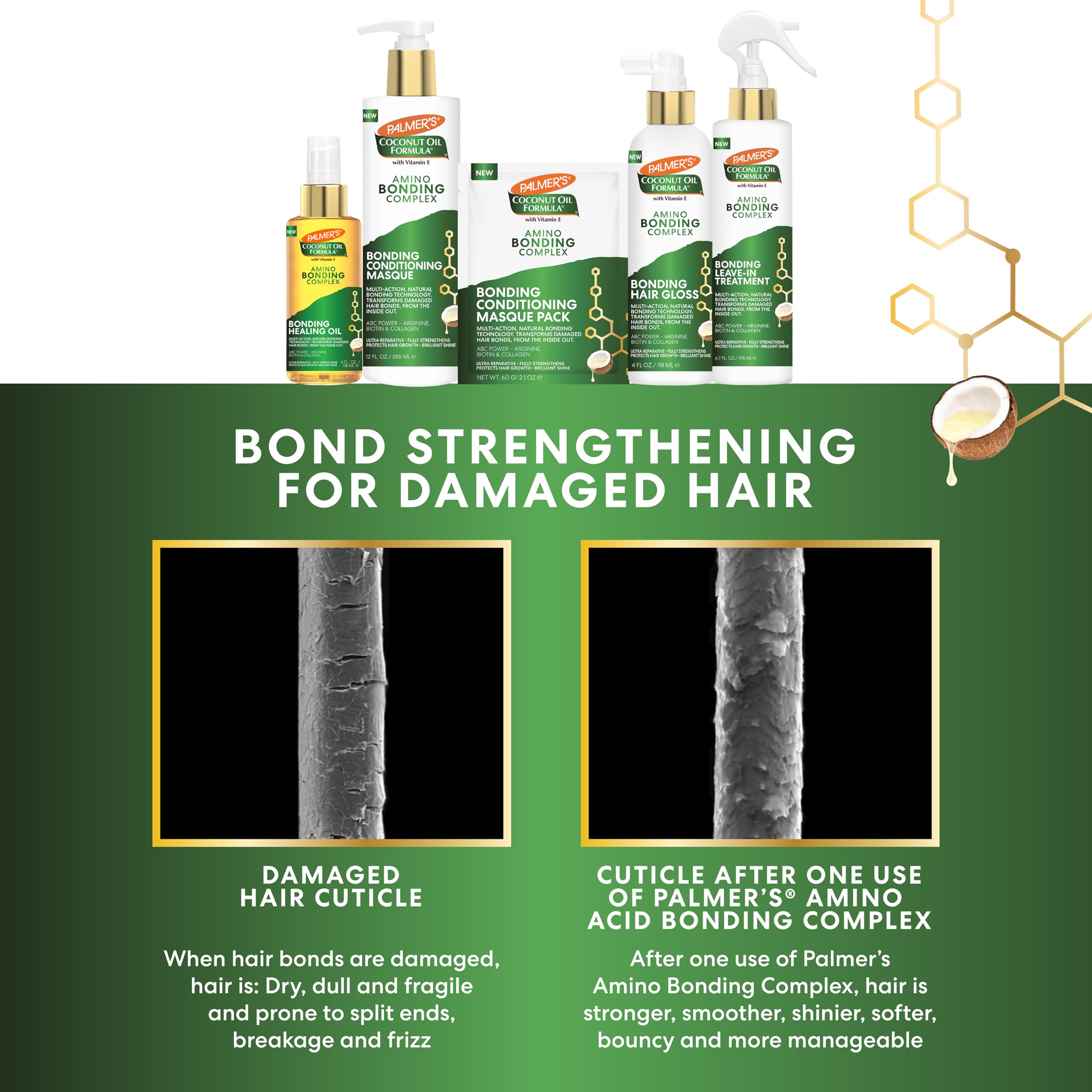 Control del frizz para todo tipo de cabello.