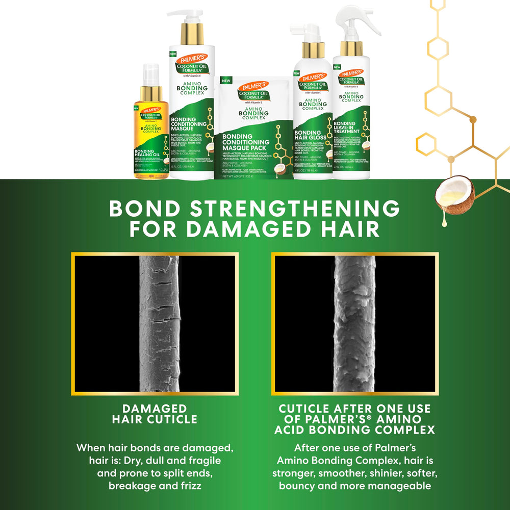 Control del frizz para todo tipo de cabello.