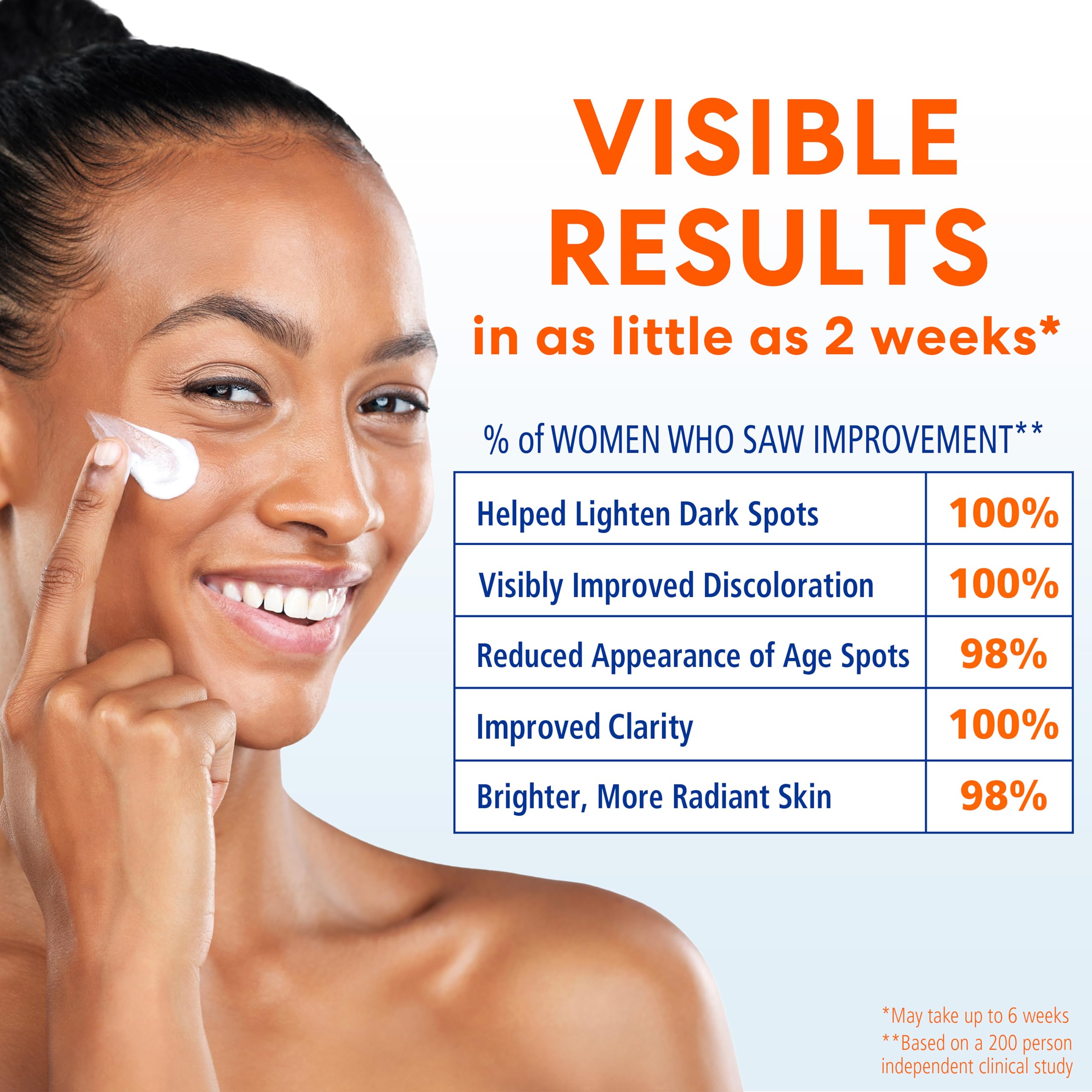 Vitamin E and Niacinamide ingredients visible on packaging for brightness