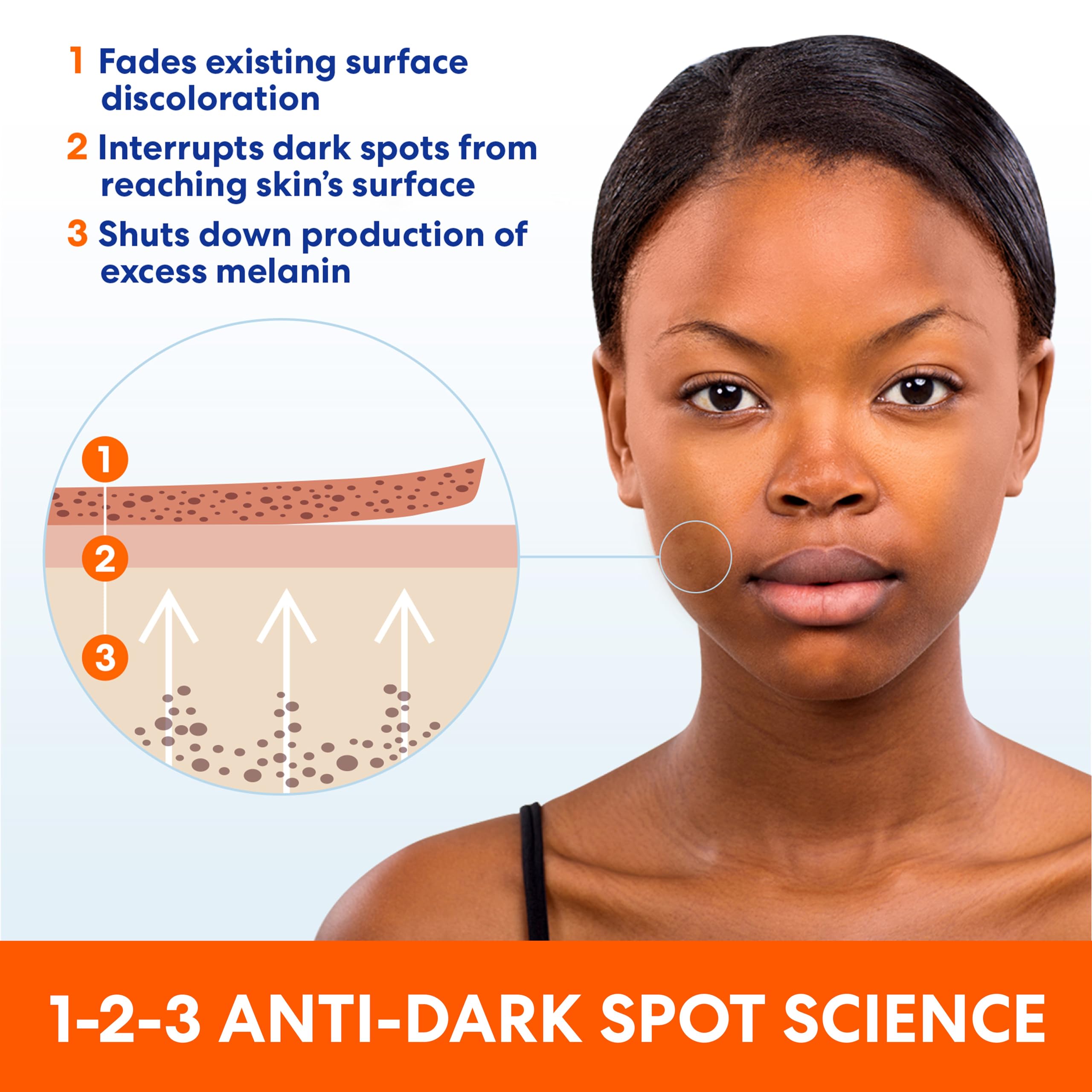 Niacinamide feature and texture close-up to even skin tone